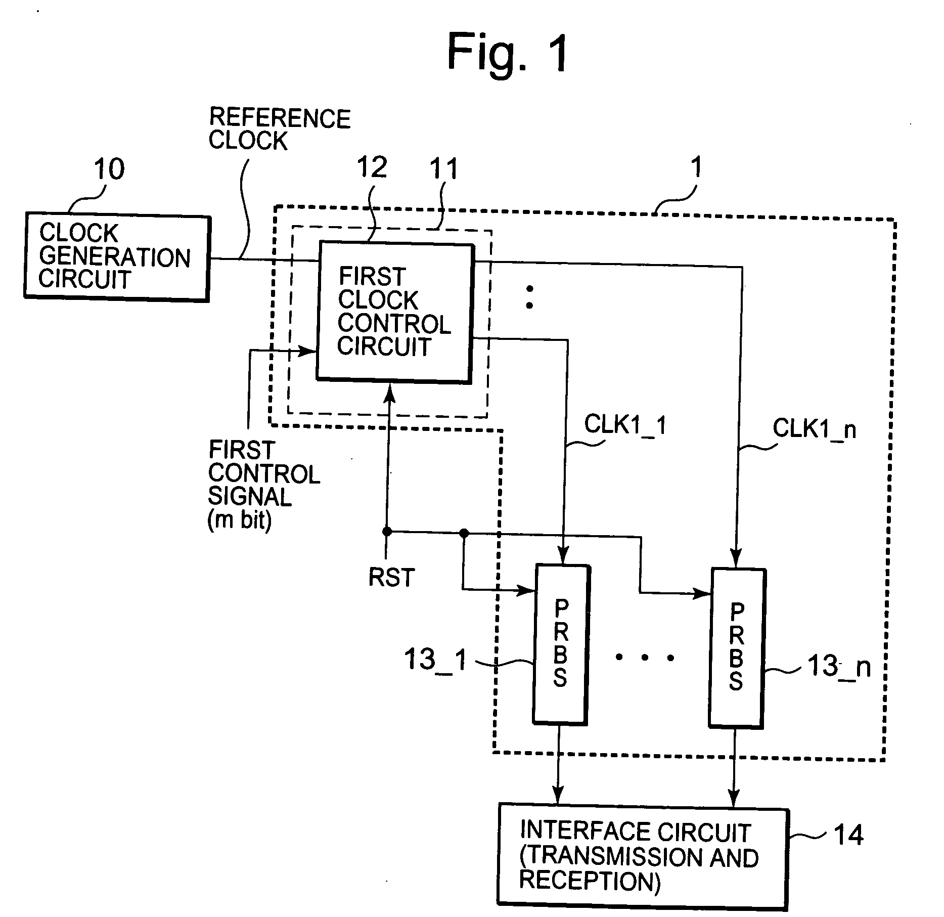 Test pattern generation circuit having plural pseudo random number generation circuits supplied with clock signals at different timing respectively