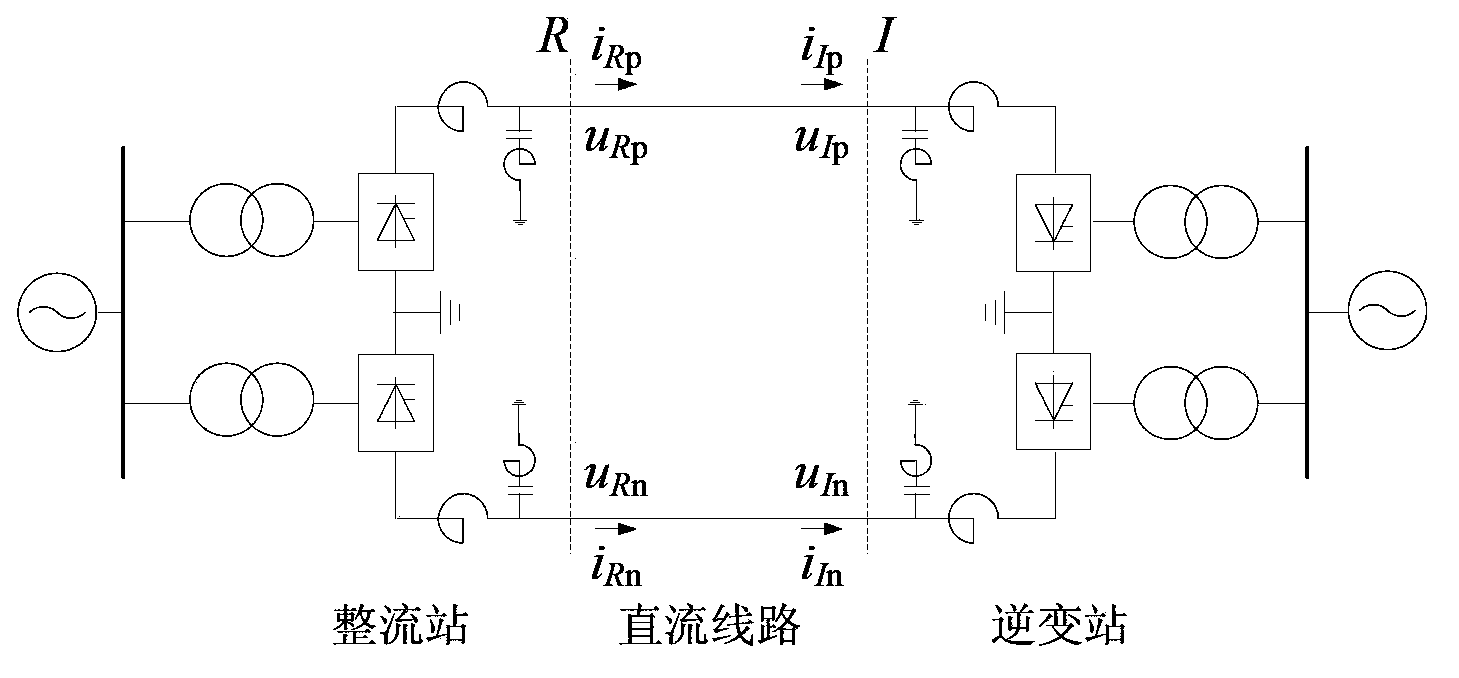 High voltage direct current power transmission line protection method based on voltage and current mutation direction