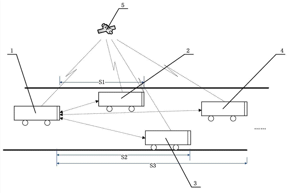 Hybrid power bus driving condition forecasting method based on internet of vehicles