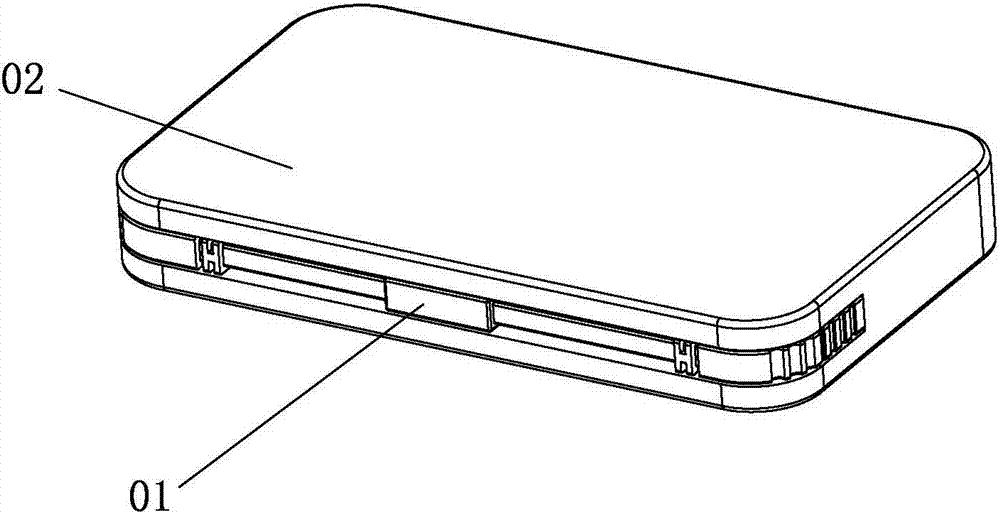 Manufacturing method for USB series change-over offline