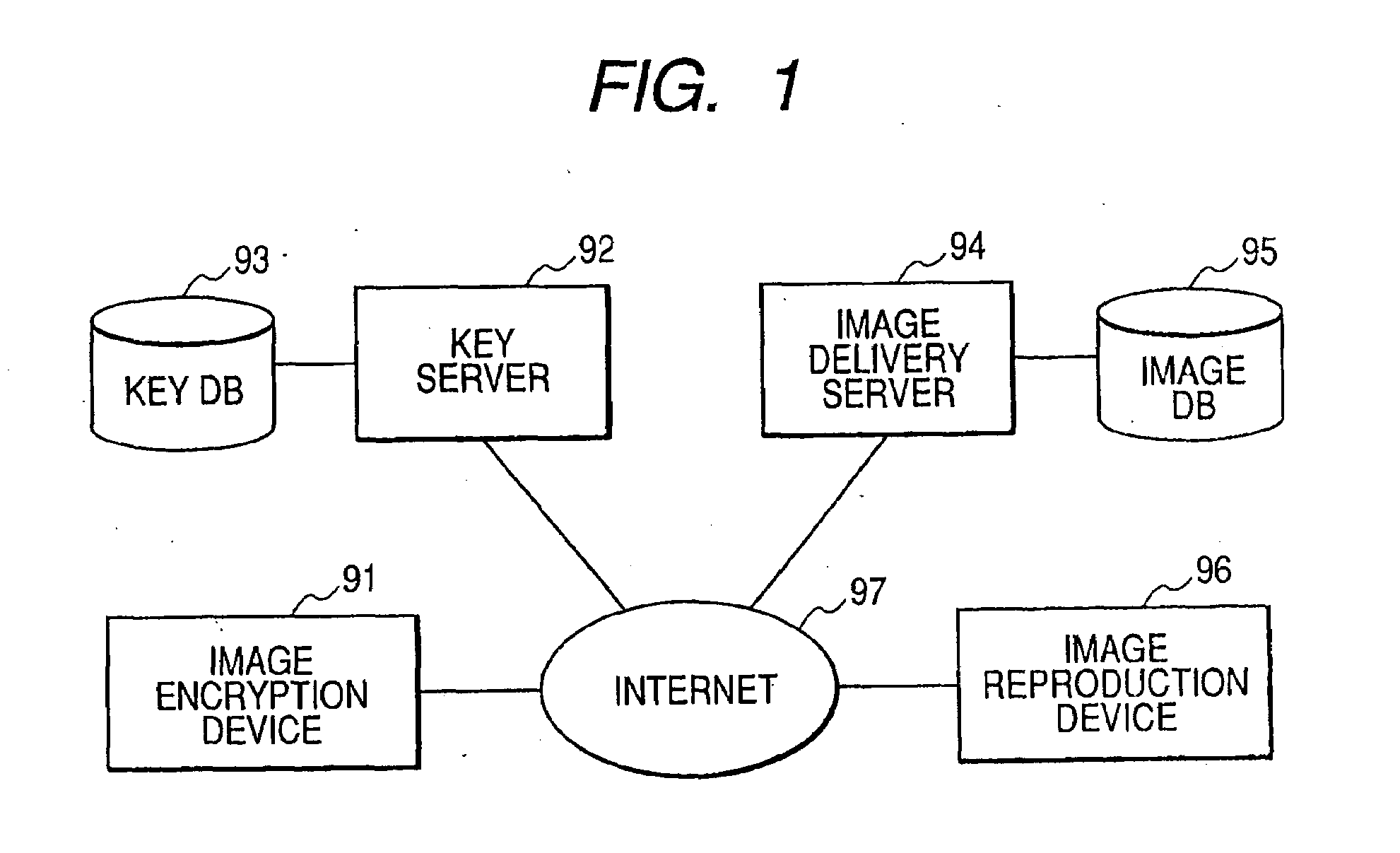 Information Processing Method, Information Processing Device, Computer Program For Achieving the Information Processing Method, and Computer-Readable Storage Medium of Storing the Computer Program