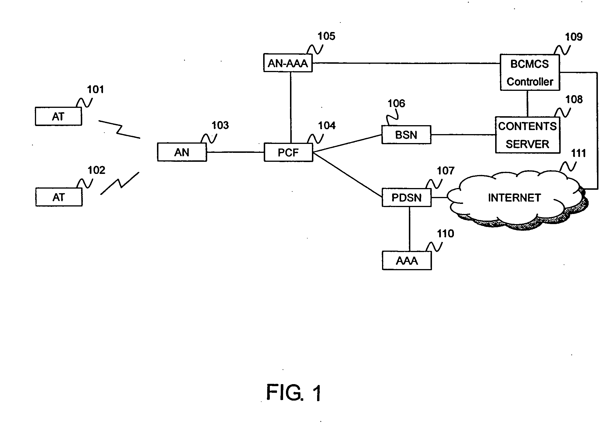 Decryption-key distribution method and authentication apparatus