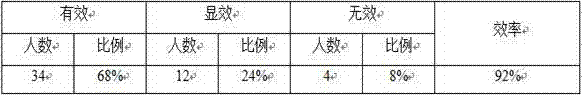 Preparation method of hemp oil oral liquid with brain strengthening and eyesight improving effects