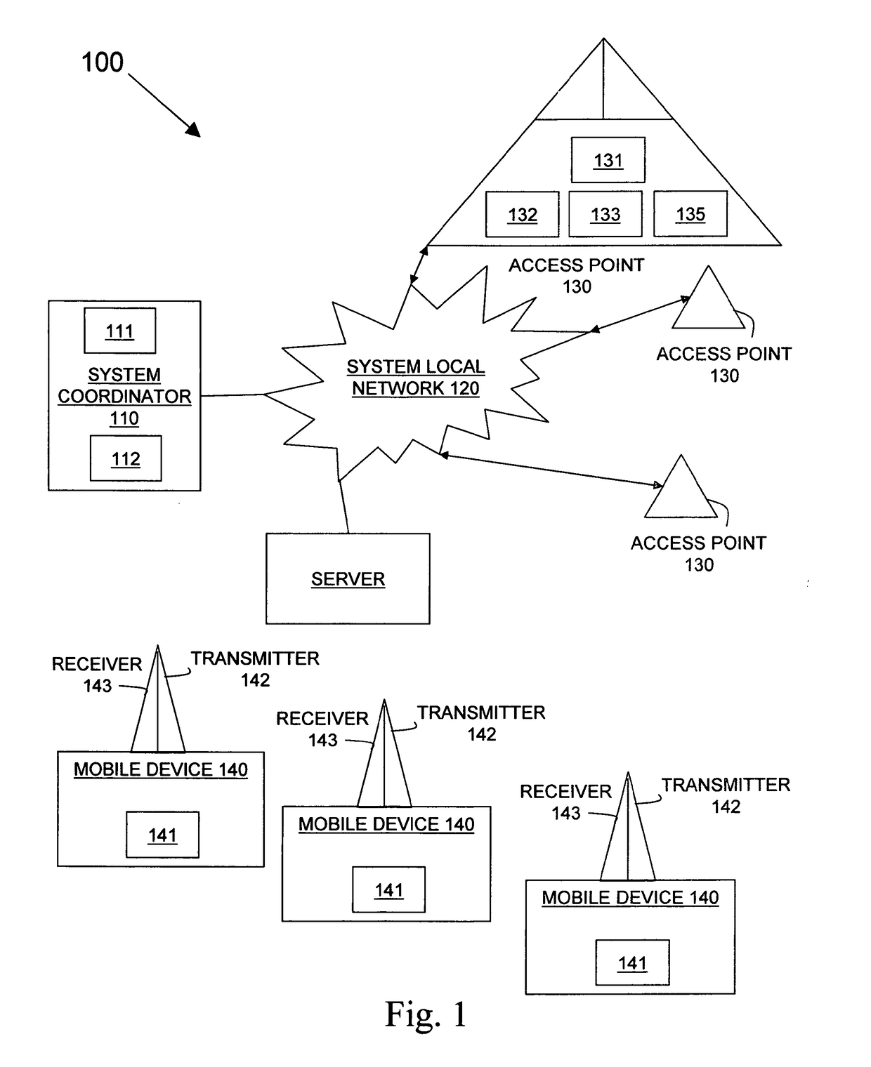 Seamless mobility in wireless networks