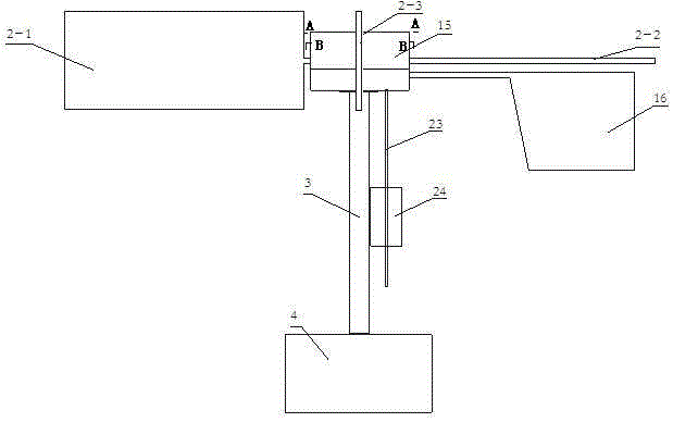 Rudder direction changing impeller machine