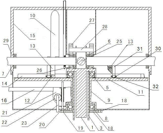 Rudder direction changing impeller machine