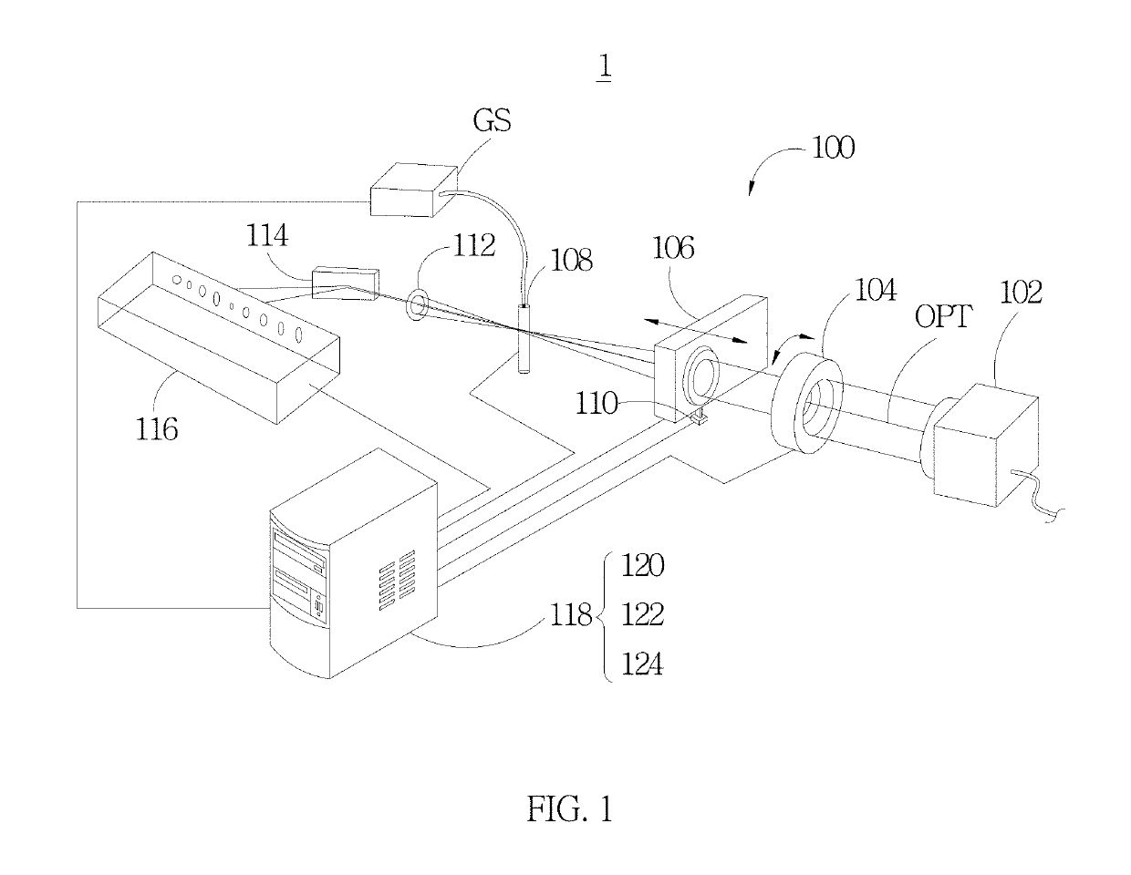 High order harmonic generation optimization system and method in tight focusing geometry