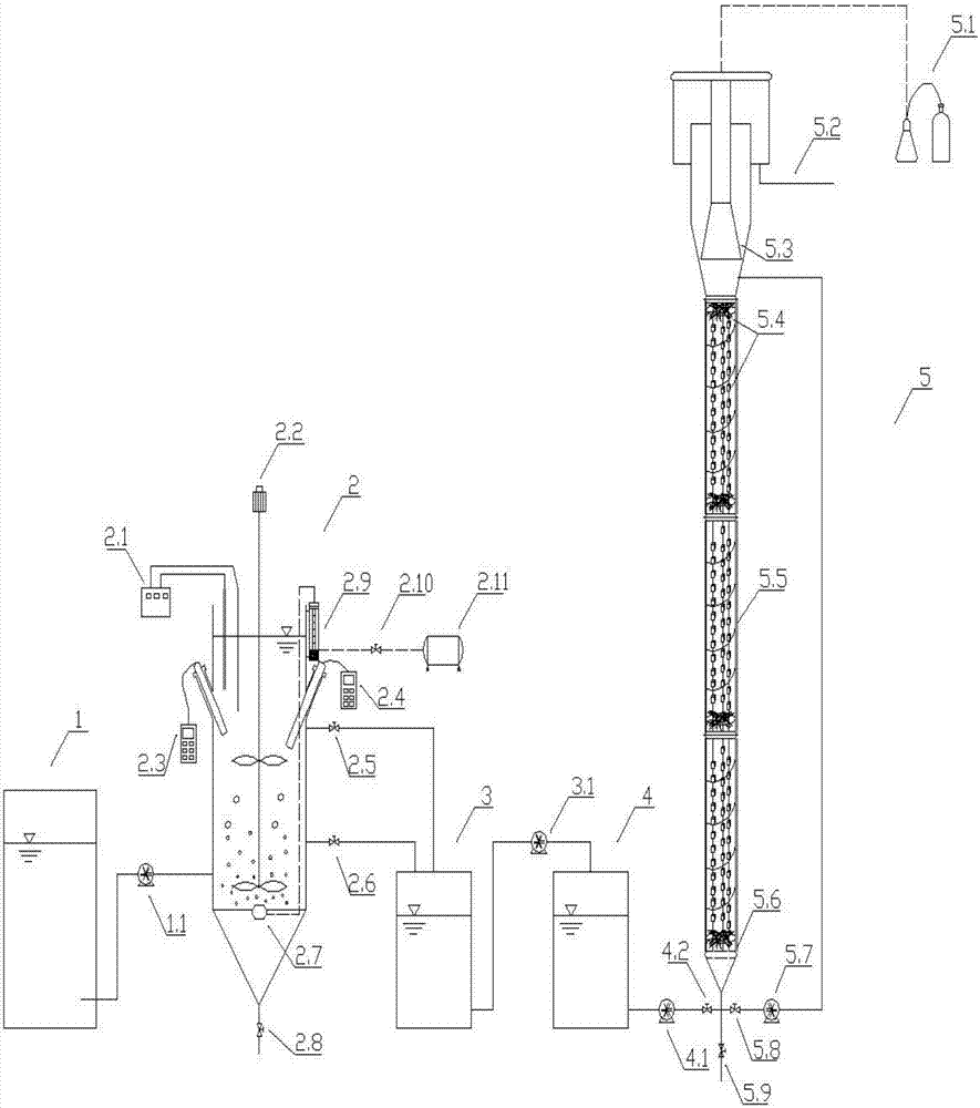 Device and method for treating domestic wastewater through sectioned water output shortcut nitrification-Anammox/denitrification