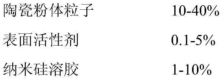 Preparation method of large-size thin-wall hollow flat-plate ceramic film