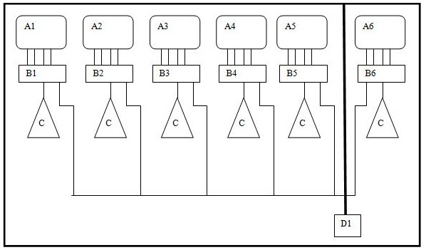 Robotic arm control system and robotic arm