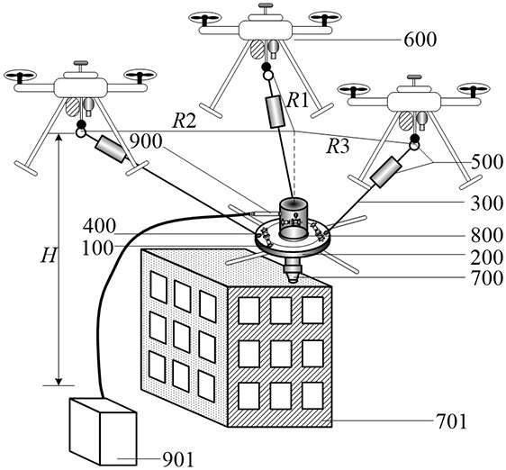 A full-scale 3D printing system and method