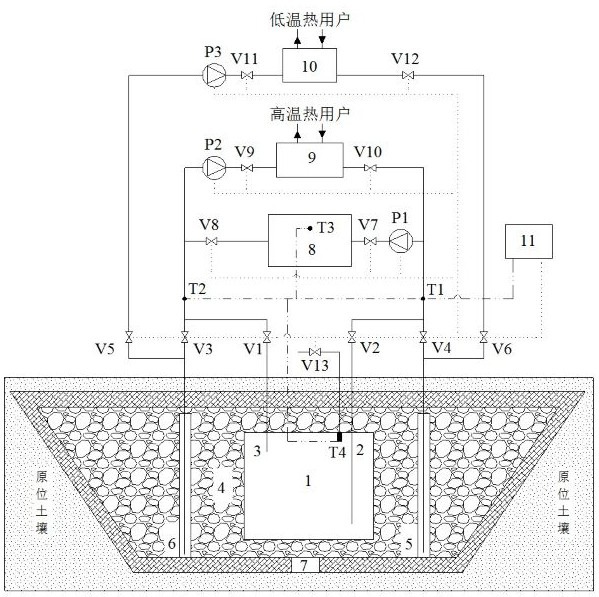 Solid-liquid combined heat storage method suitable for variable-temperature heat source