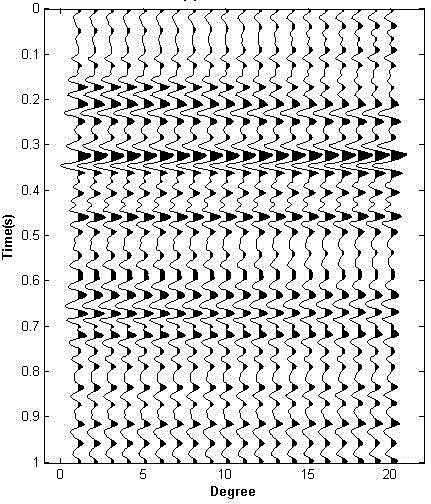 Multi-wave AVO reservoir elastic parameter inversion method based on precise Zoeppritz equation