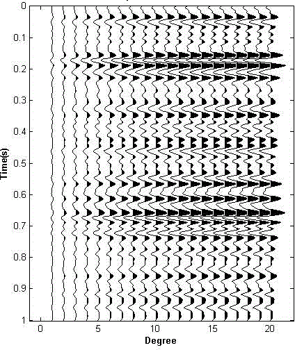 Multi-wave AVO reservoir elastic parameter inversion method based on precise Zoeppritz equation