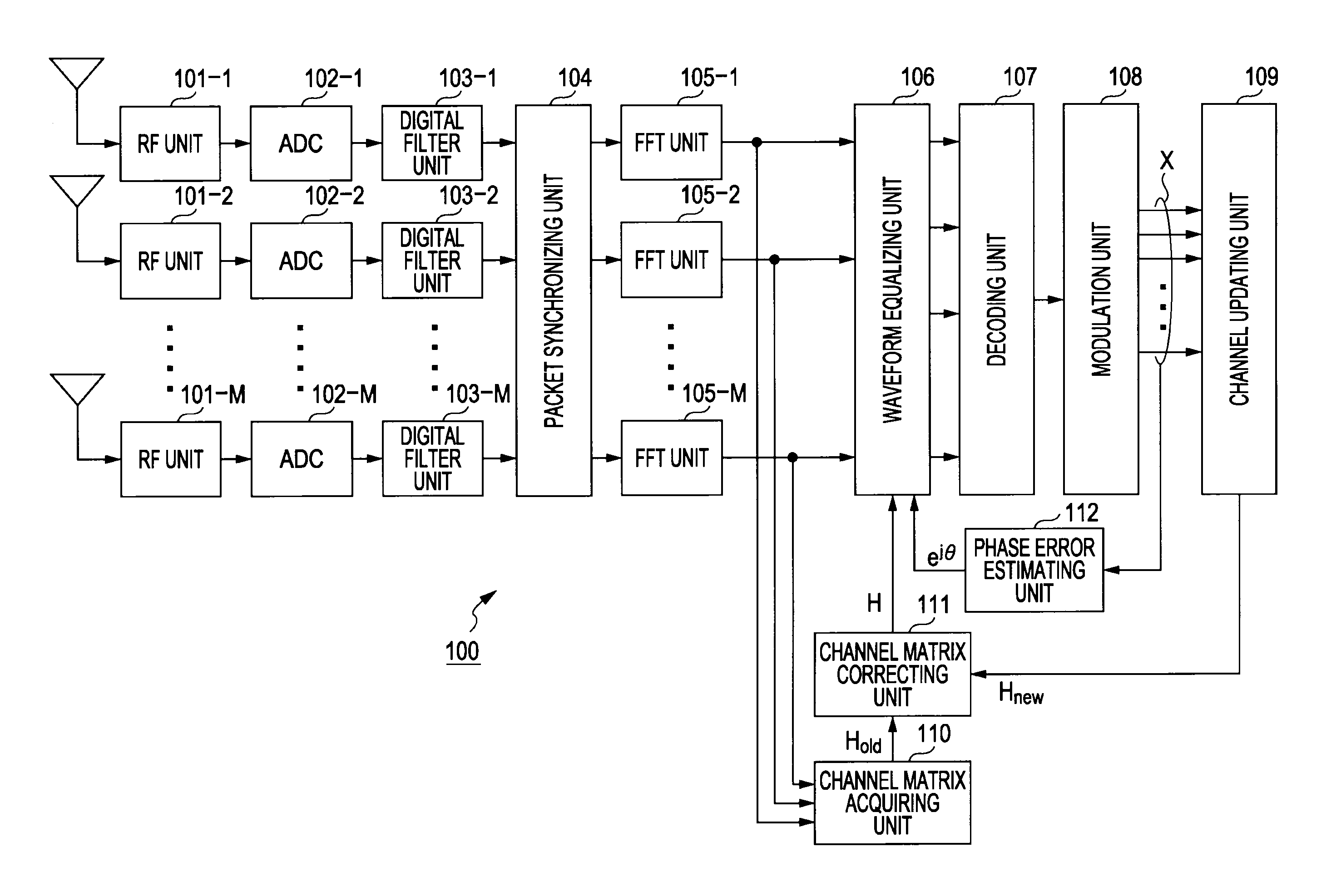 Wireless communication device, wireless communication method, signal processing device, signal processing method, and computer program