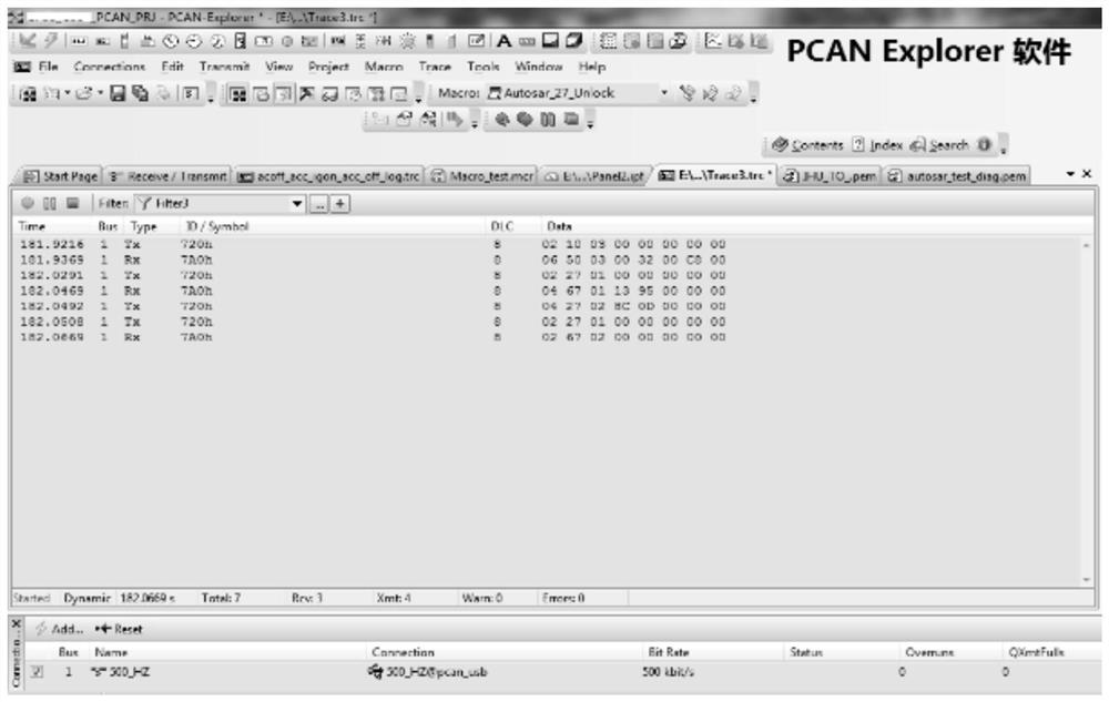 Can bus test system and can bus test method based on uds