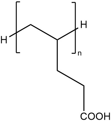 A kind of concrete thickener and preparation method thereof