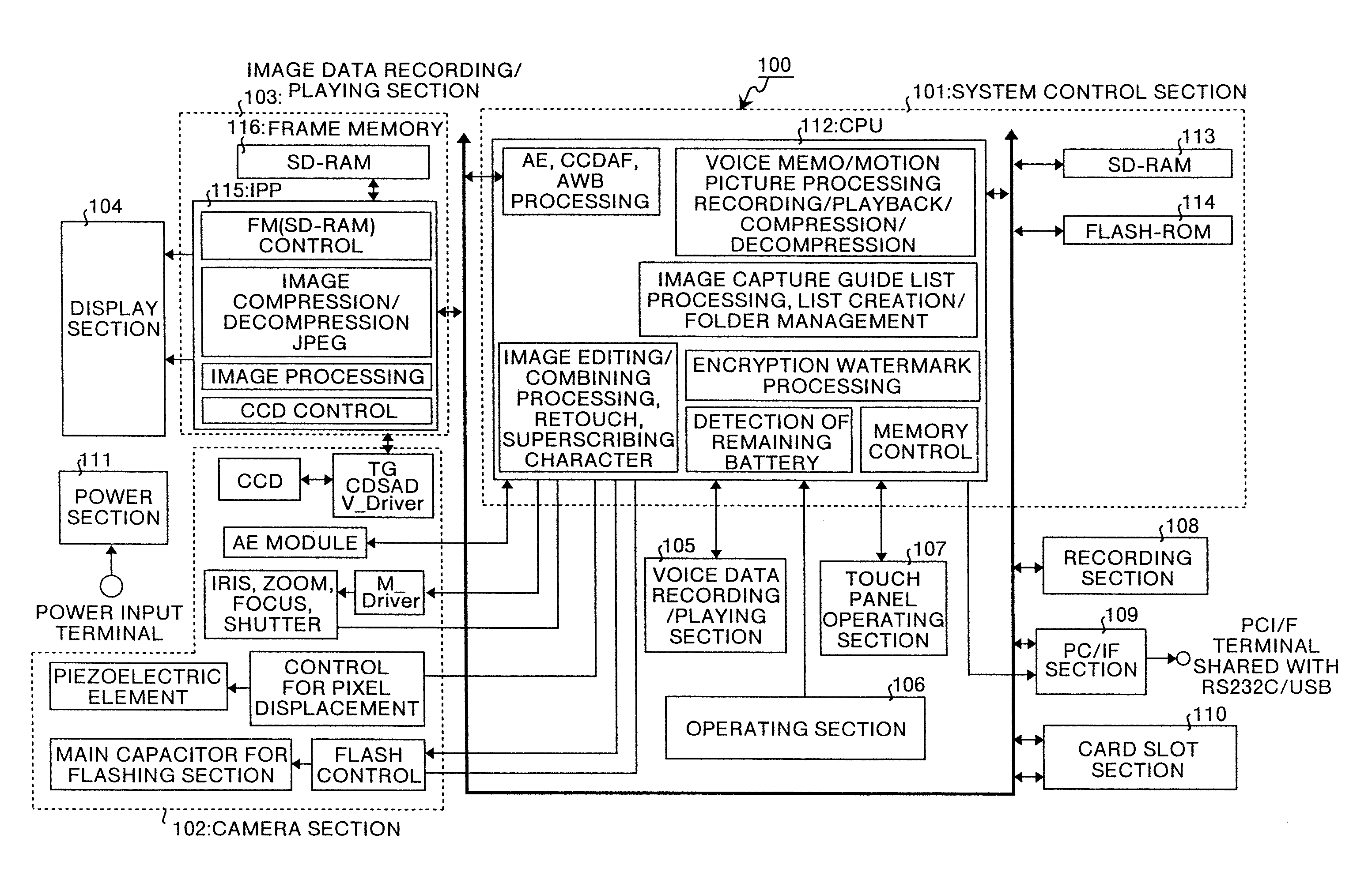 Image input apparatus, program executed by computer, and method for preparing document with image