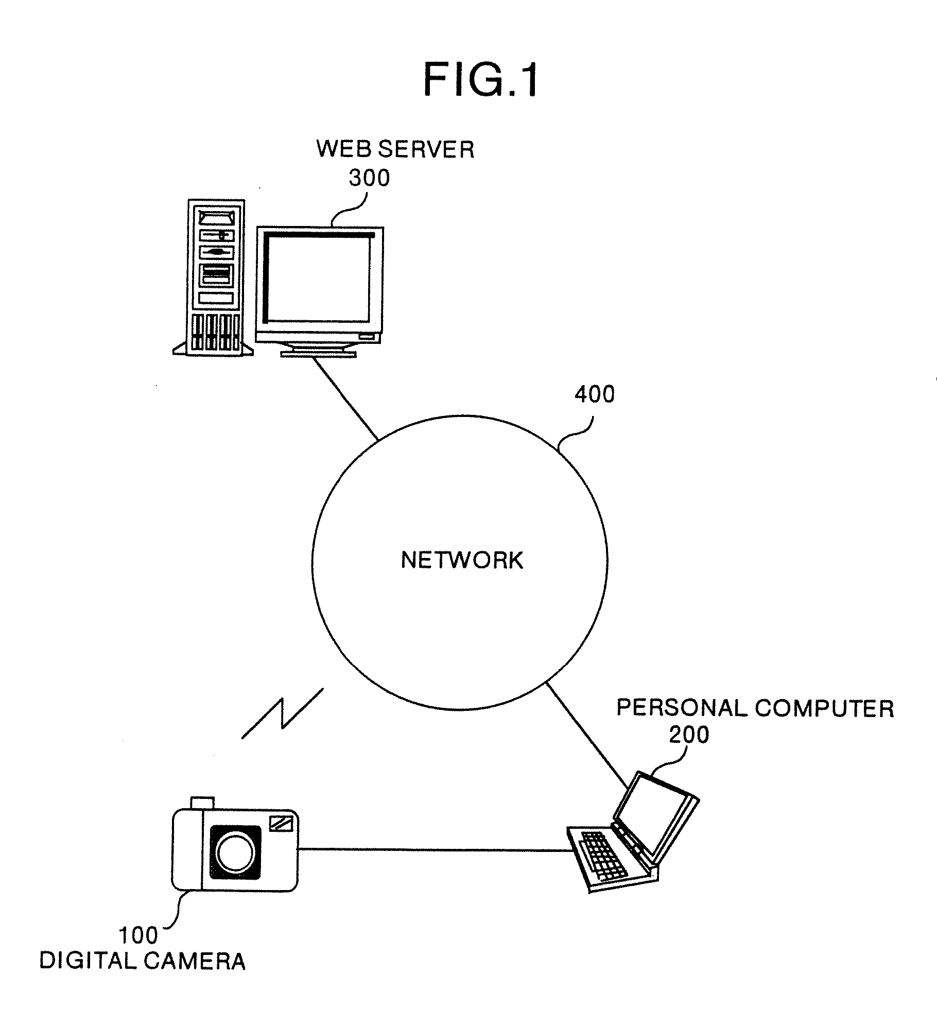 Image input apparatus, program executed by computer, and method for preparing document with image