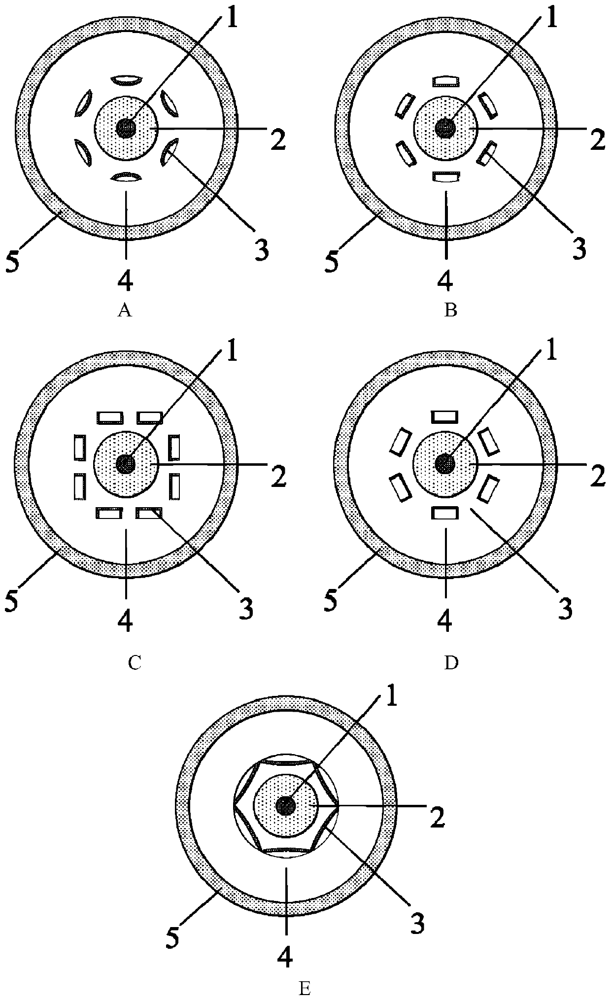 Irradiation-resistant erbium-doped optical fiber for space and preparation method of irradiation-resistant erbium-doped optical fiber