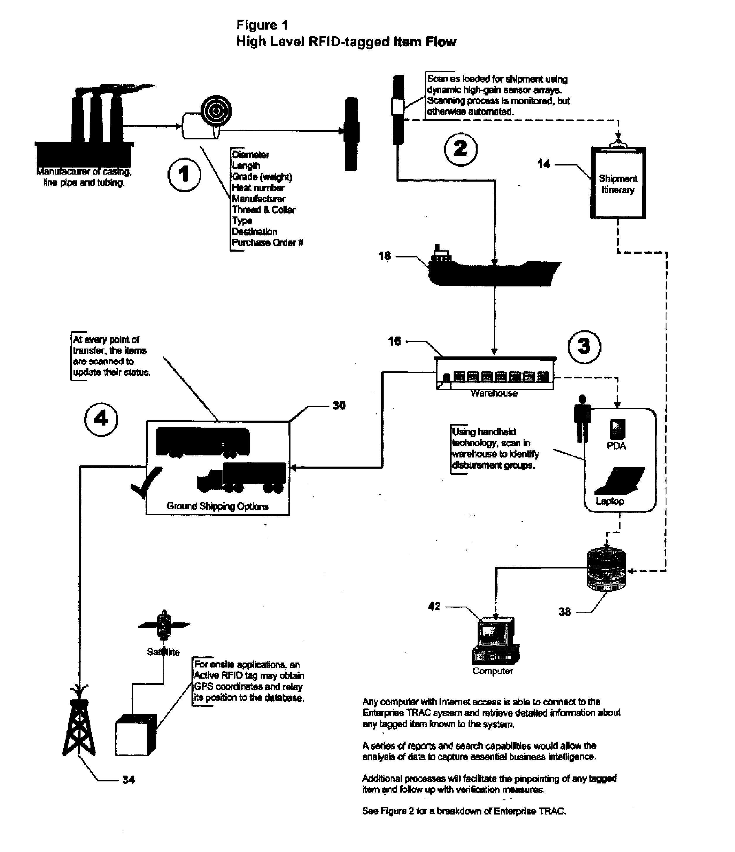 Inventory management system