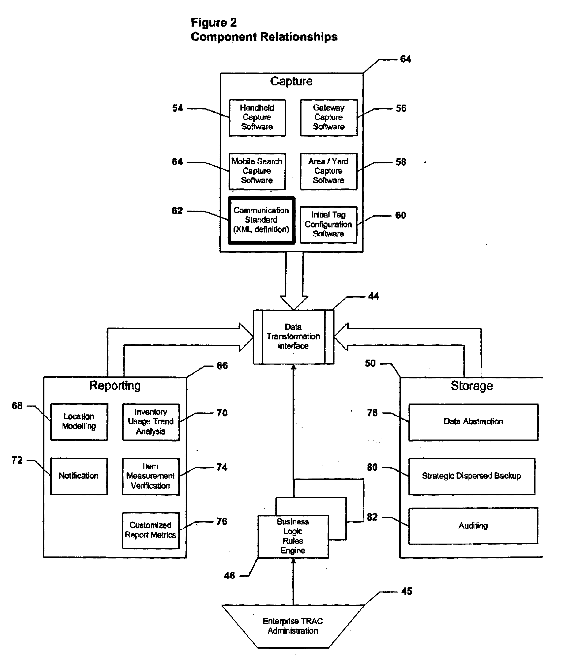 Inventory management system