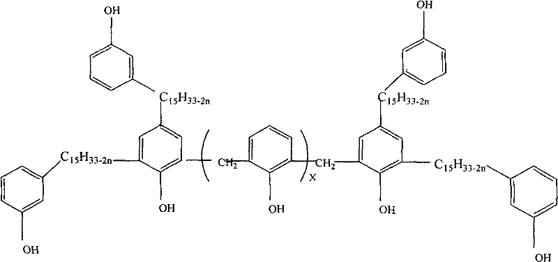 Cashew nut oil-modified phenolic resin and preparation method thereof