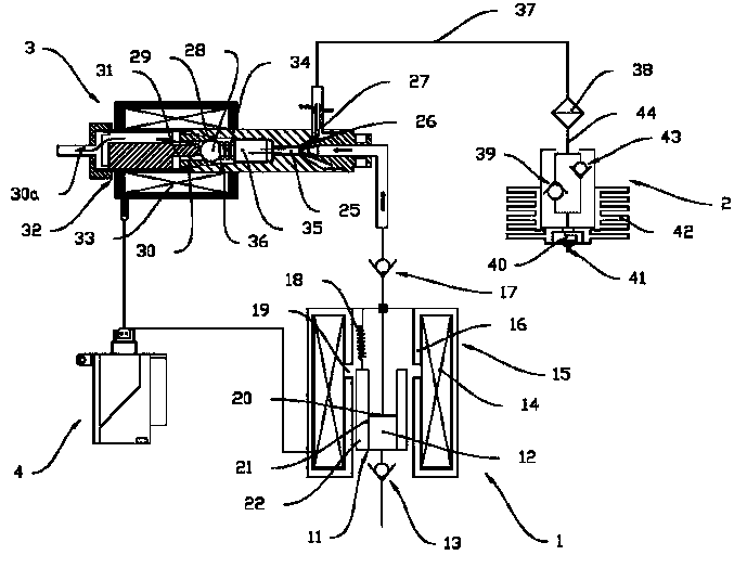 A scr injection system