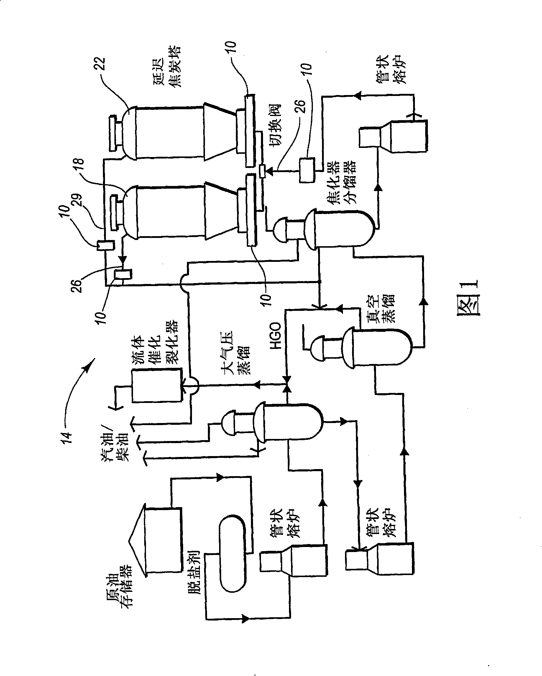 Delayed coker isolation valve systems