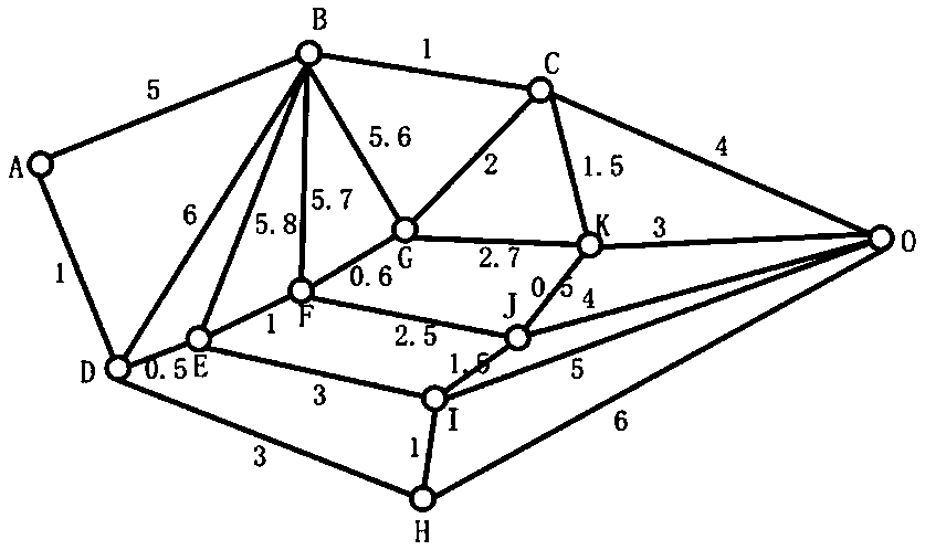 Wi-Fi-based indoor positioning navigation method