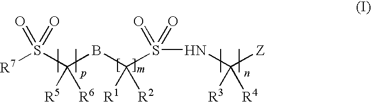 Sodium channel inhibitors