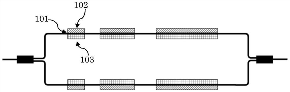 Optical modulator and optical integrated system