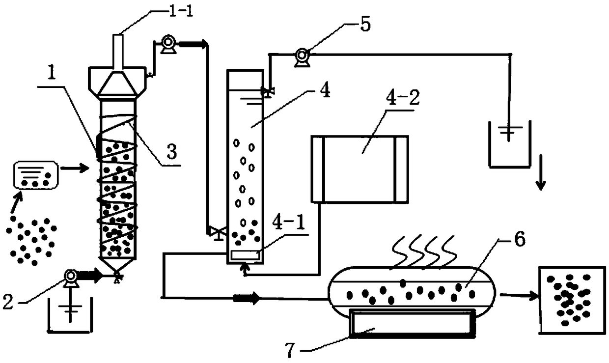 Treatment method and system for wastewater containing polyacrylamide