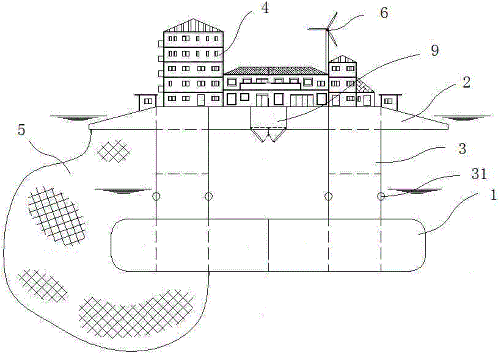 Semi-submersible form ocean green human habitat holiday platform