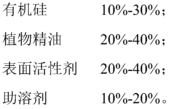 Barrel blending aid and preparation method and application thereof