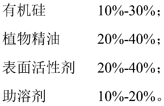 Barrel blending aid and preparation method and application thereof