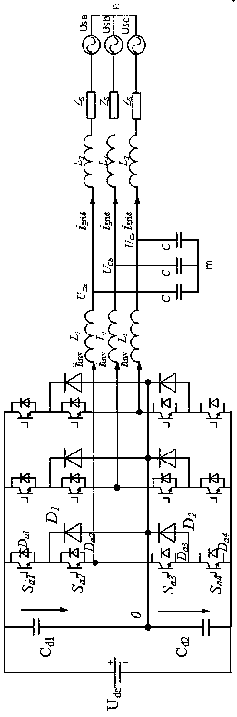 Grid-connected converter control method