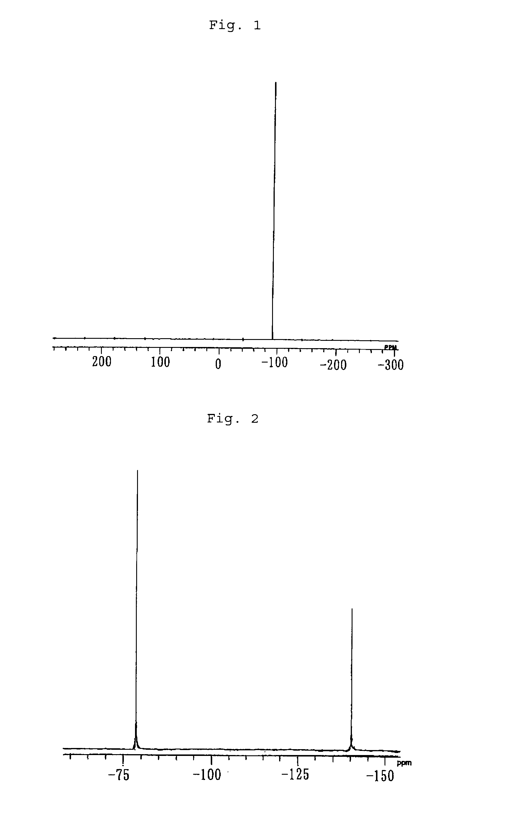 Diruthenium complex, and material and method for chemical vapor deposition