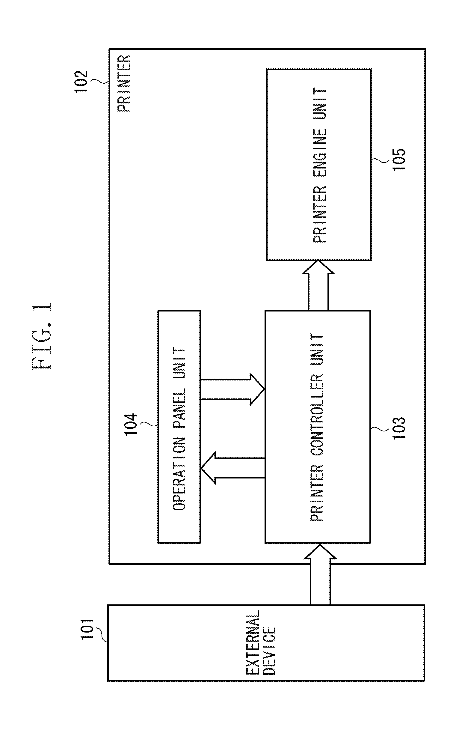 Printing apparatus, data processing method for printing apparatus and storage medium