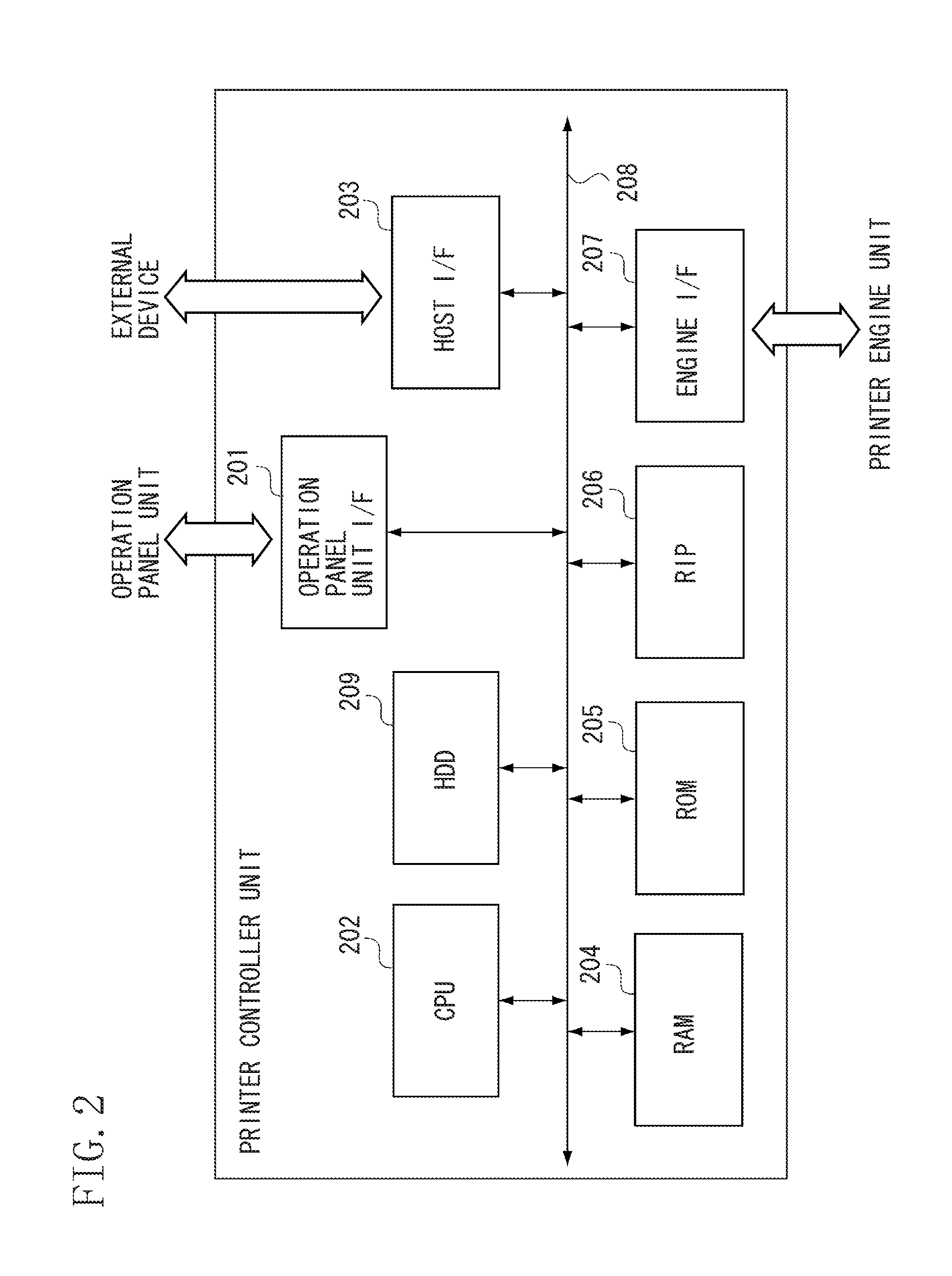 Printing apparatus, data processing method for printing apparatus and storage medium