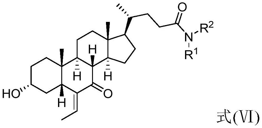 Preparation method of chenodeoxycholic acid derivatives