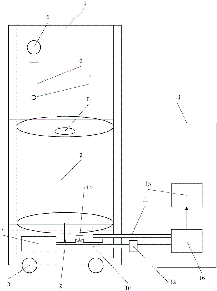 Reverse osmosis influent SDI (silt density index) auto-testing device and control method