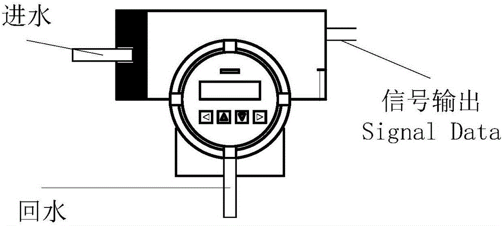 Reverse osmosis influent SDI (silt density index) auto-testing device and control method