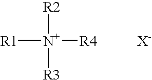 Quarternary ammonium salts delivery systems