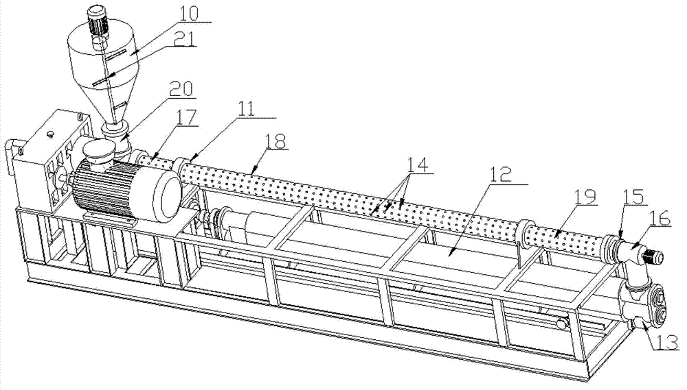 Waste rubber desulfurization plasticizing device