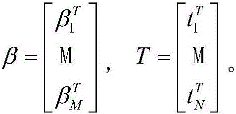 LPP-ELM based objective stereoscopic image quality evaluation method