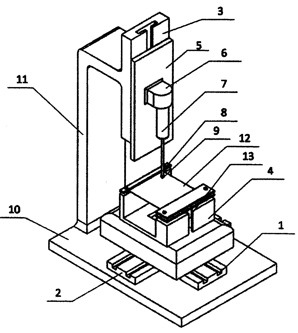 Simulated touch evaluation method for surface quality of material