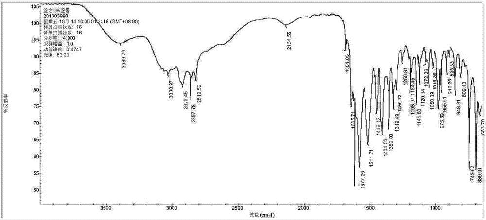 Amino acid aldehyde Schiff base feed additive and feed