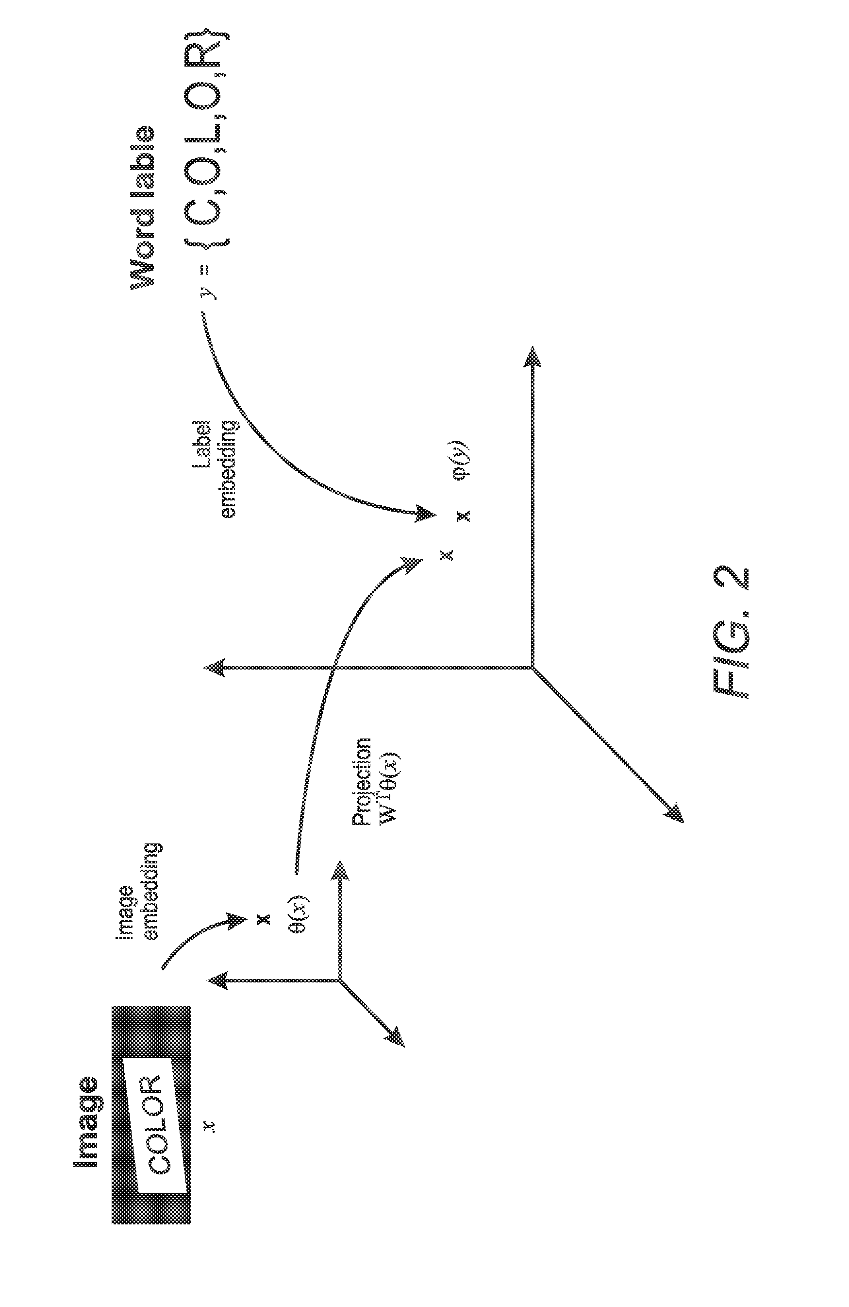 Method and system to perform text-to-image queries with wildcards