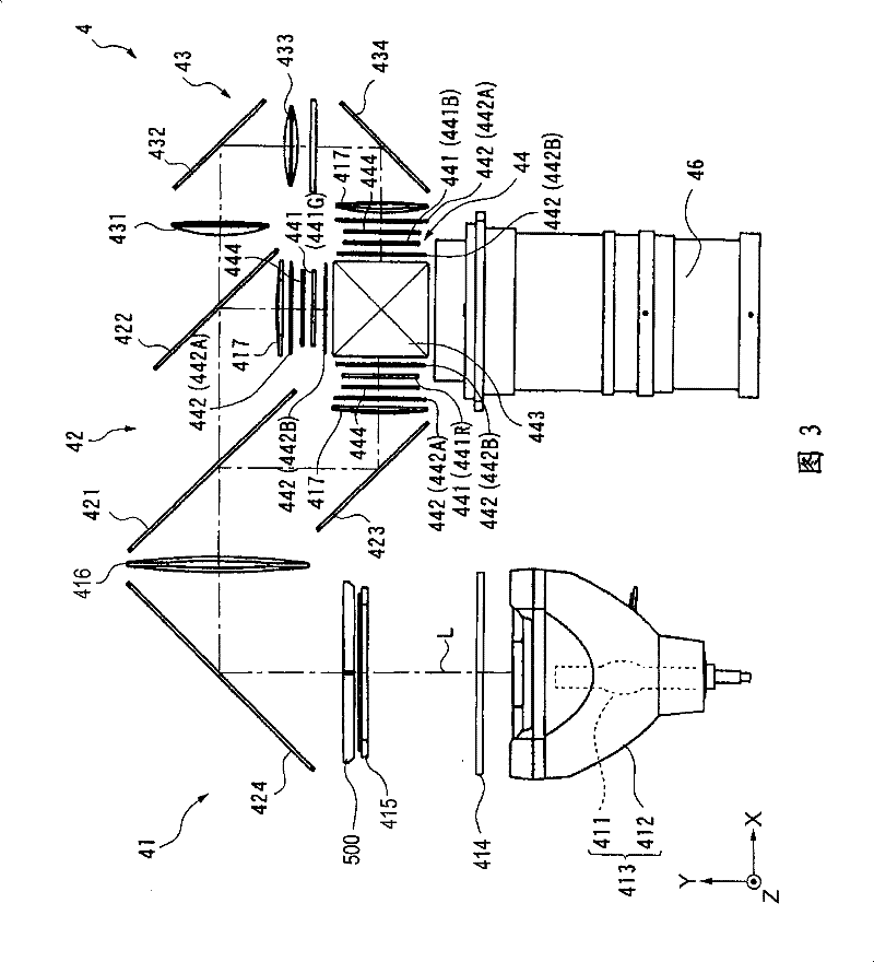 Polarization conversion unit, polarization conversion device, and projector